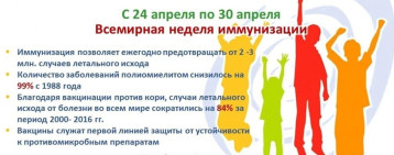 "Добиться иммунизации для всех - в наших силах" "Добиться иммунизации для всех - в наших силах".