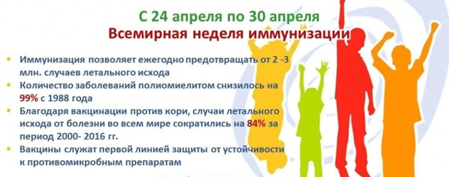 "Добиться иммунизации для всех - в наших силах" "Добиться иммунизации для всех - в наших силах".